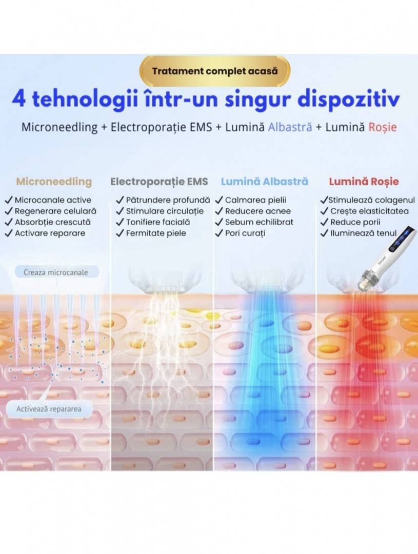 Bio Pen Q2 - ( Dr Pen ) 3-in-1 cu Microneedling, LED si EMS dispozitiv pentru fata si tratamente impotriva caderii parului - CADOU - 6 ace