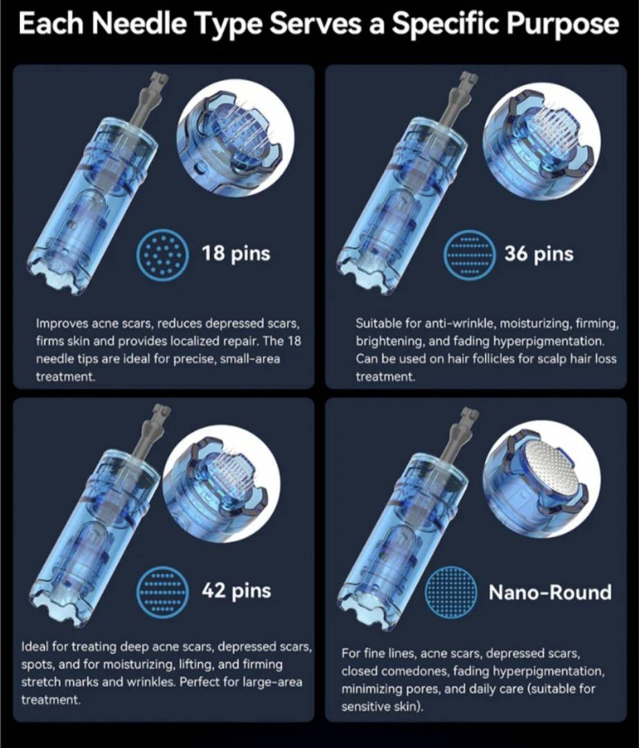 Dispozitiv 36 ace - Otel Inox - M9 - cu chip