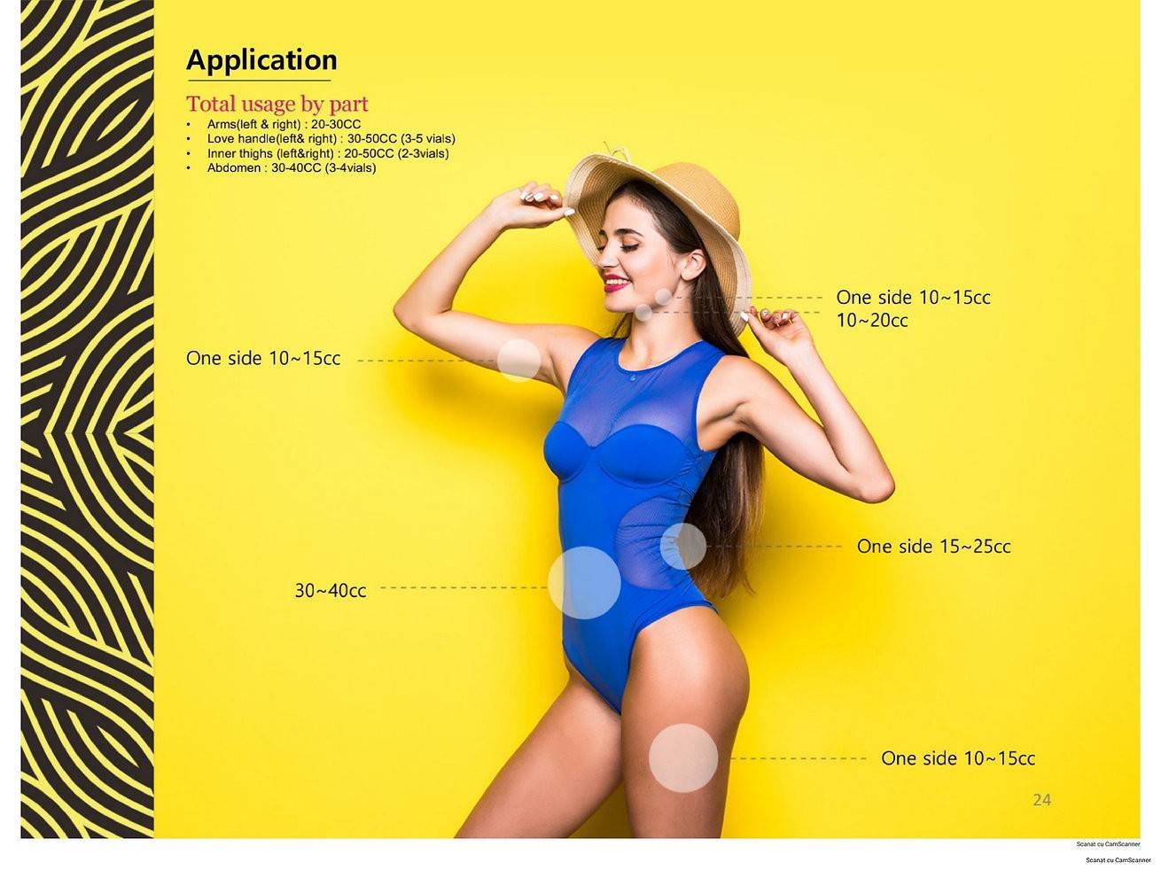 Lemon Bottle - 5 x cutie - 5 fiole x 10 ml